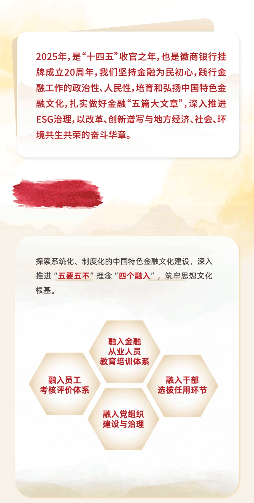 一图读懂徽商银行2025社会责任报告