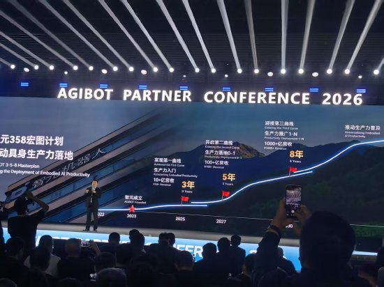 智元董事长邓泰华：计划2027年营收100亿+，2030年超1000亿元