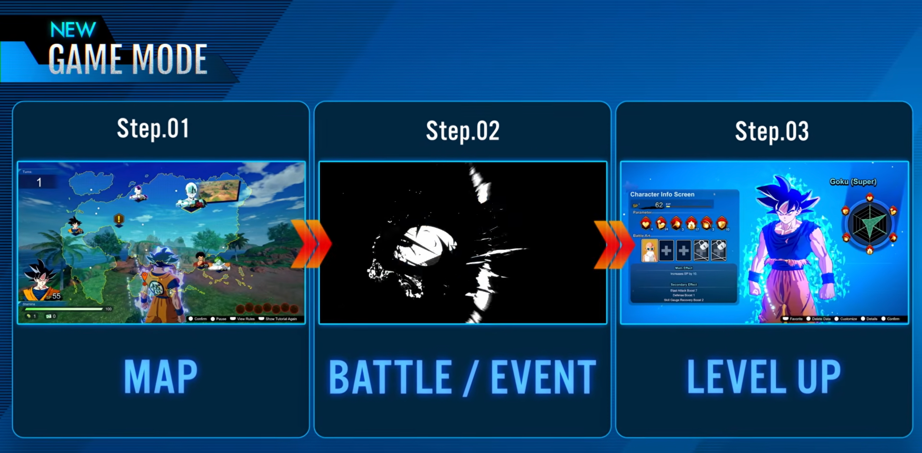 《Dragon Ball: Sparking! Zero》大型DLC详情公布