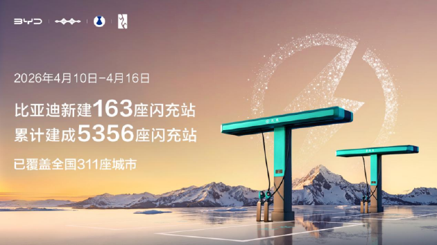 比亚迪闪充“珠峰站”正式投入运营 加速推进“闪充中国”战略