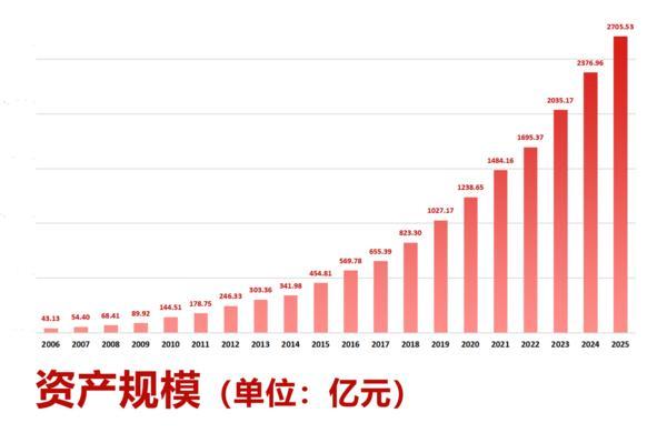 济宁银行成立20周年：实干笃行著华章 同心同向共成长