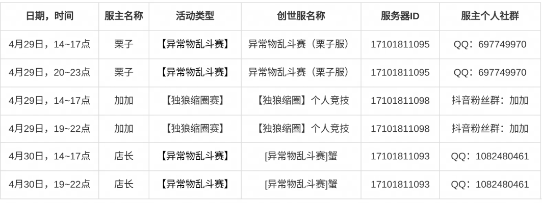 《七日世界》【创世服】极限乱斗玩法来袭，游玩好礼 + 赛事星源 等你来拿！