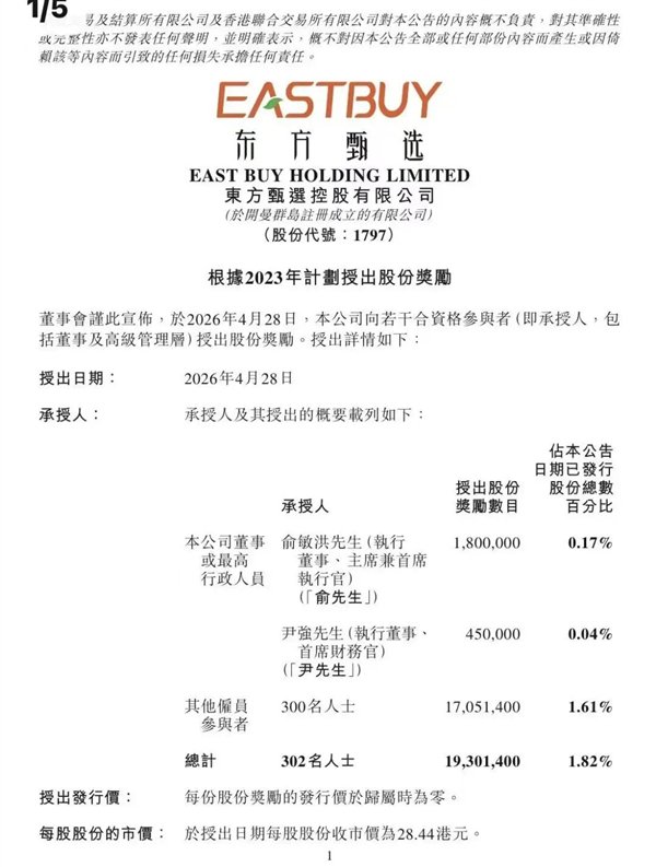 播离职潮后 东方甄选奖励300名员工市值4亿股份 人均超140万元