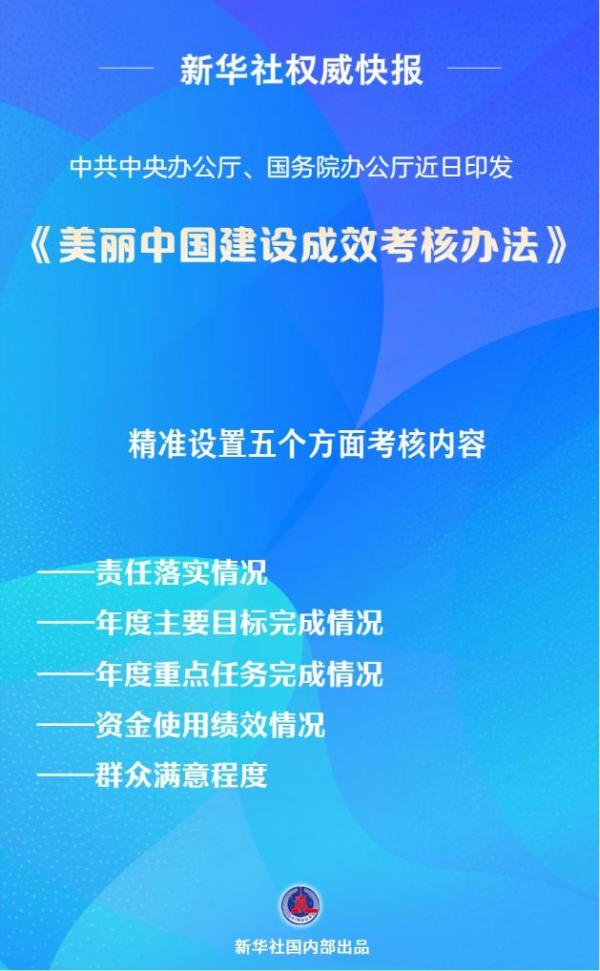 办、国办印发《美丽中国建设成效考核办法》