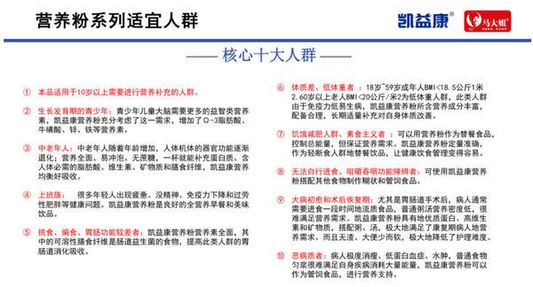 压片糖果降尿酸？马大姐旗下凯益康虚假宣传、0门槛加盟引争议