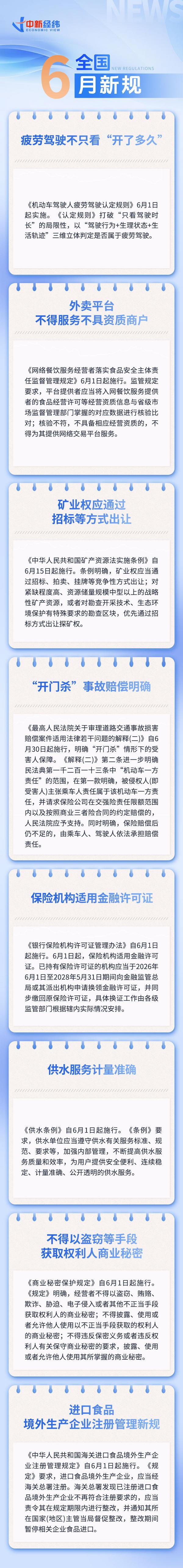 6月新规来了！事关疲劳驾驶、外卖、“开门杀”赔偿等
