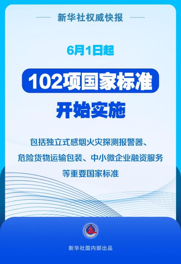 6月1日起，102项国家标准开始实施。其中包括独立式感烟火灾探测报警器、危险货物运输包装、燃气燃烧器具用电安全、人造板甲醛释放限量、制冷器具、老龄化社会认知症包
