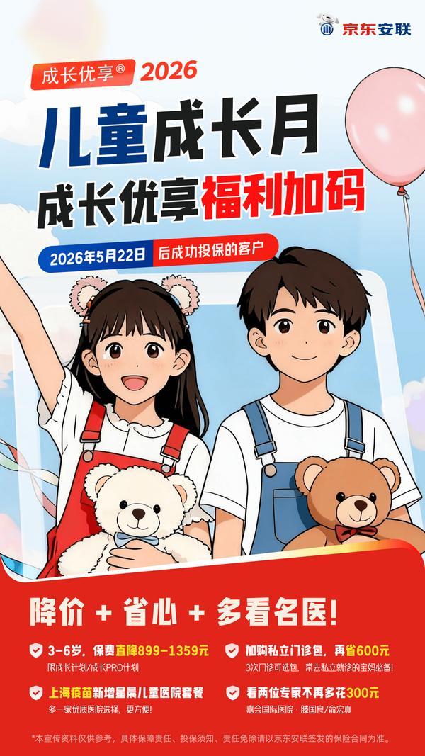 六一官宣产品升级：京东安联旗下儿童高端医疗保险“成长优享”降899元