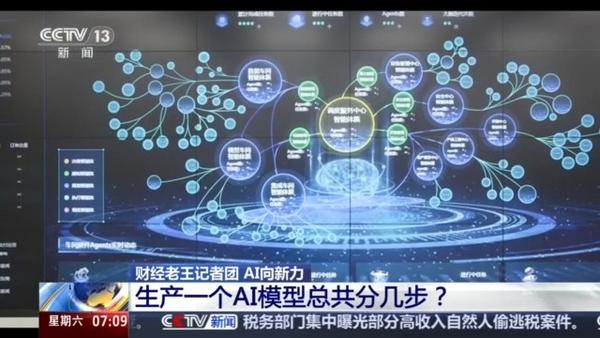 年“造”出上千个模型 AI工业化量产点亮产业升级