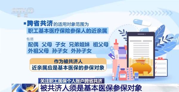 家人看病买药都能付 医保个人账户跨省共济指南来了