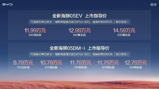 比亚迪全新海狮05正式上市，售价9.79万元-14.59万元