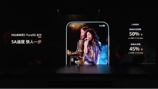 承东：华为Pura 90系列5A网速比其它手机的5G更快