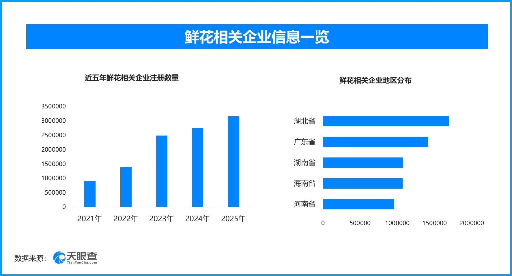 情感消费新主场：从仪式感到幸福感，母亲节产业的价值升维