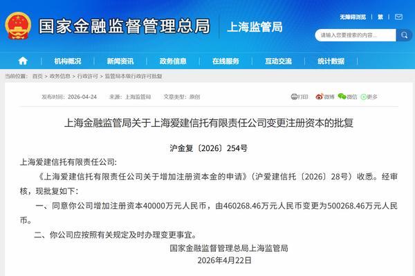 爱建信托增资获批 注册资本变更为50.03亿元