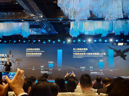 智元邓泰华：已下线1万台机器人，2026年目标实现数万台量产，销售规模将实现数倍增长