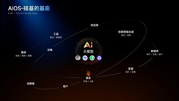 酷开发布企业AI操作系统，开启企业运行新方式