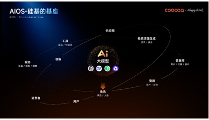 酷开入局：锚定场景智能，用AI定义下一代企业OS
