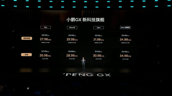 小鹏GX正式上市：全系搭载图灵AI芯片，限时权益价26.98万元起