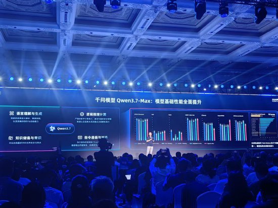 阿里Qwen3.7新模型发布：编程、工具调用能力全面领先，国内第一