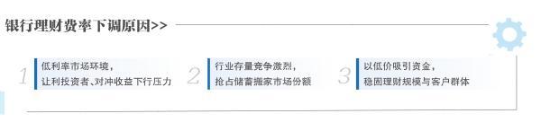 费率探底 理财公司抢“存款搬家”红利