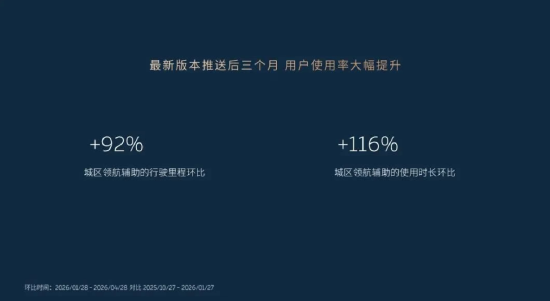 新浪科技讯 5月27日上午消息，蔚来今日宣布，蔚来世界模型即将迎来新一轮更新，全新版本会首发搭载于即将交付的行政旗舰SUV蔚来ES9，现有Banyan、Ceda