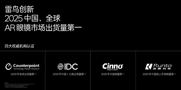 雷鸟创新双品齐发：AR 观影首次迈入“影院级”