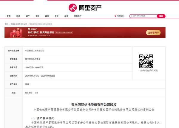 雪松信托0.51%股权被挂牌转让 转让参考价值1000万起