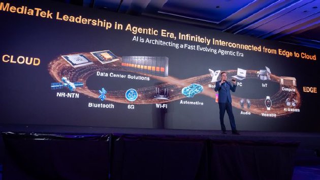 联发科COMPUTEX 2026展示AI全栈布局，深度改写AI基础设施市场格局